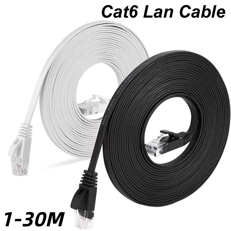 Power Over Ethernet - 1000 Mbps Platte Ethernet Cat6 Lan