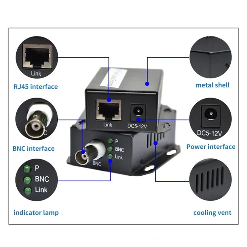 AB25-Voor beveiliging CCTV Net - Power Over Ethernet recensie en prijs